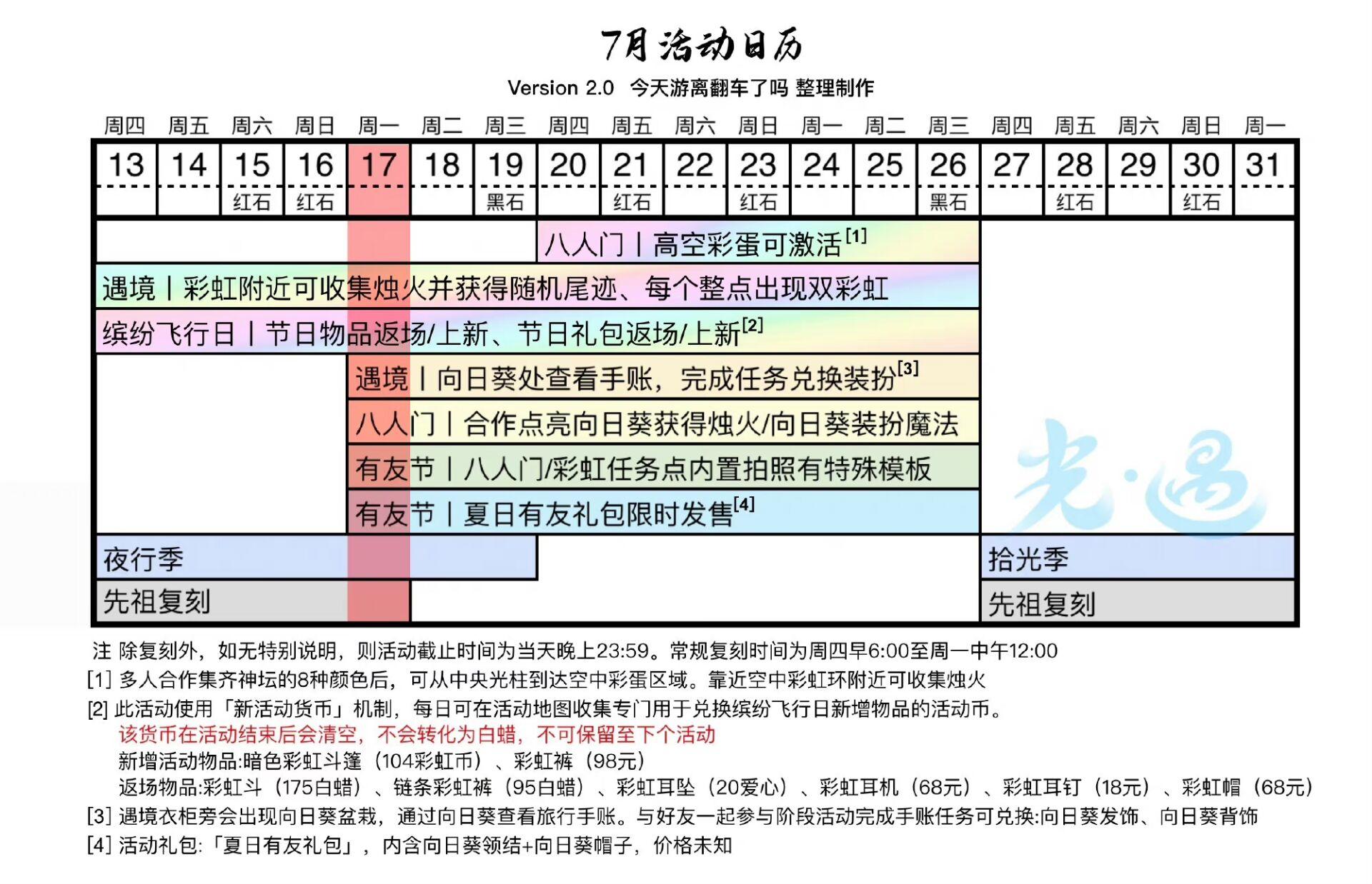 2024年光·遇《光遇》7.17日常丨季蜡大蜡落石点丨每日任务