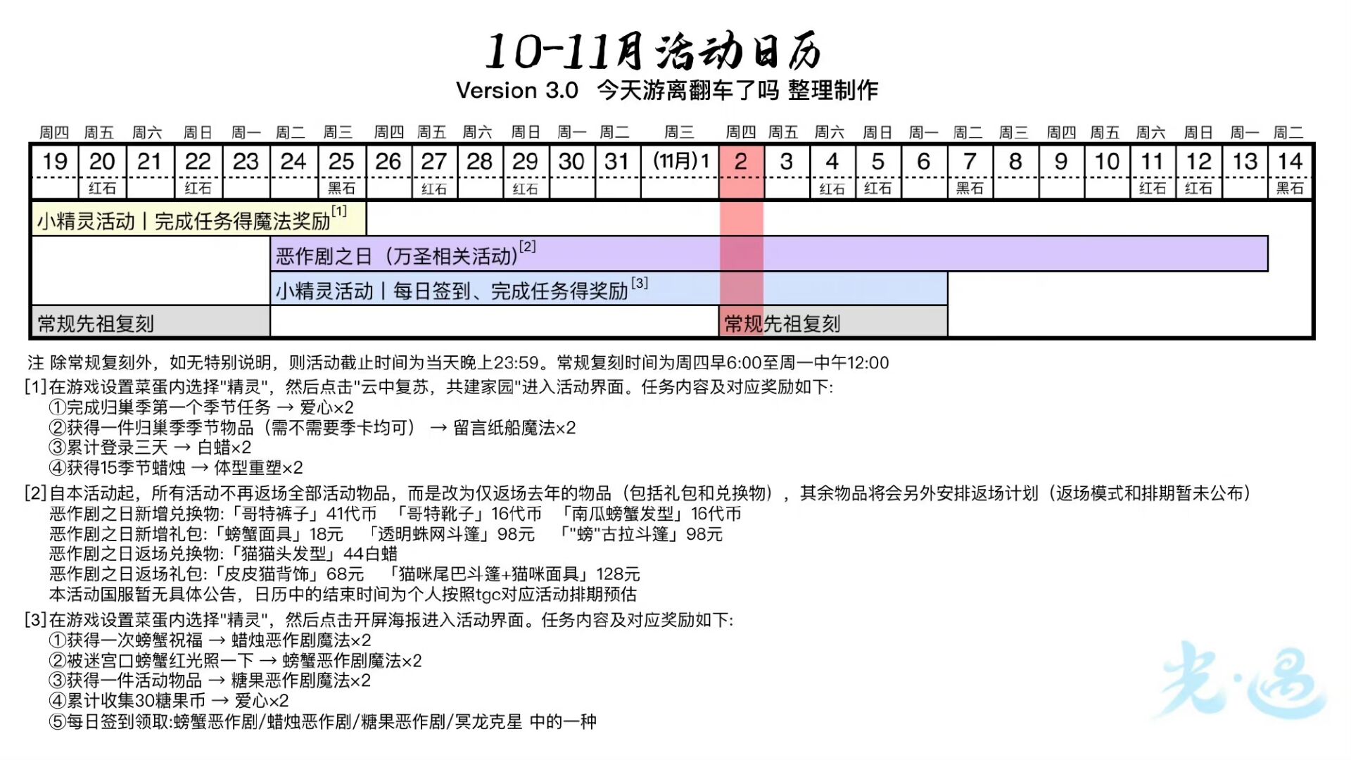 2024年光·遇《光遇》11.2每日任务丨季蜡大蜡落石点信息